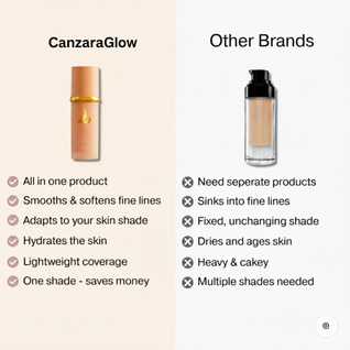 Original Biomimic 4-in-1 Color Changing Foundation